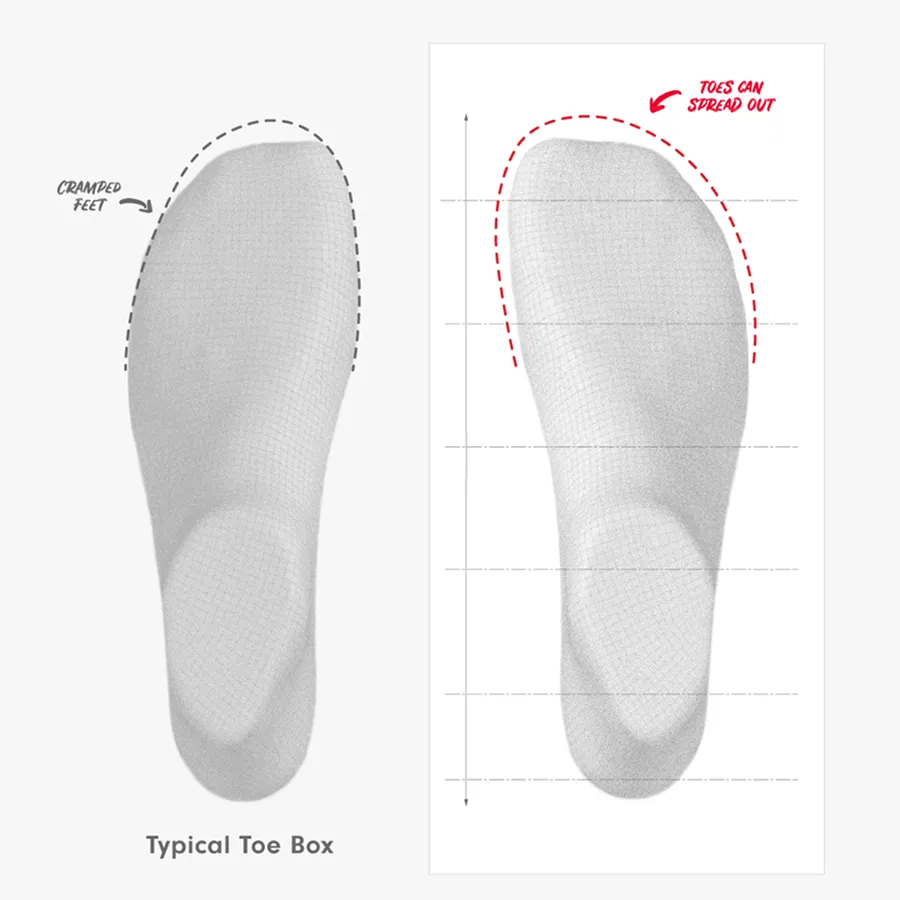 Roomy Toe Box