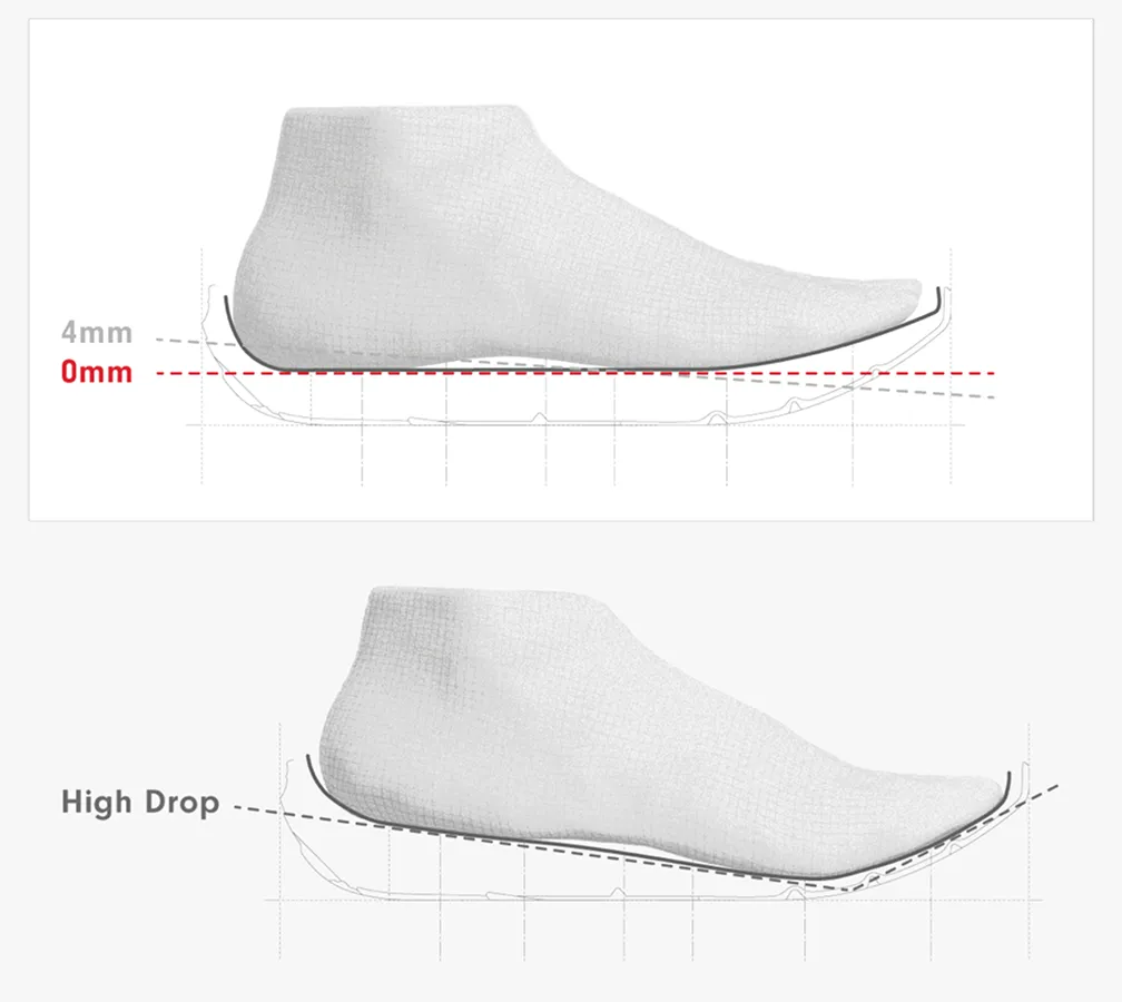 Zero-to-Low Drop